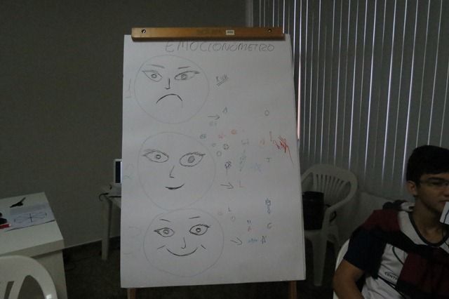 Preparação para o ENEM 2015